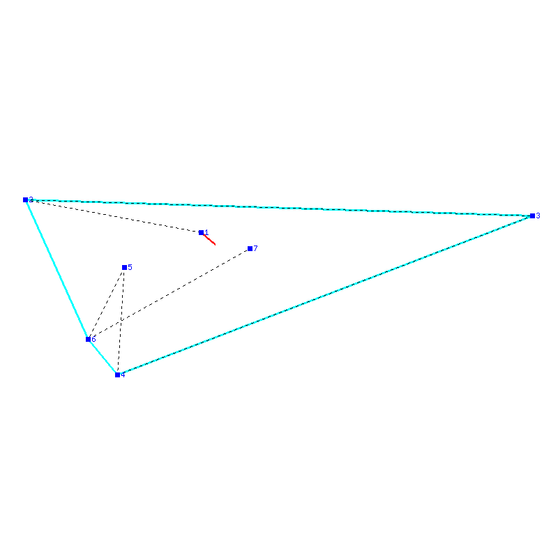 Flugauswertung